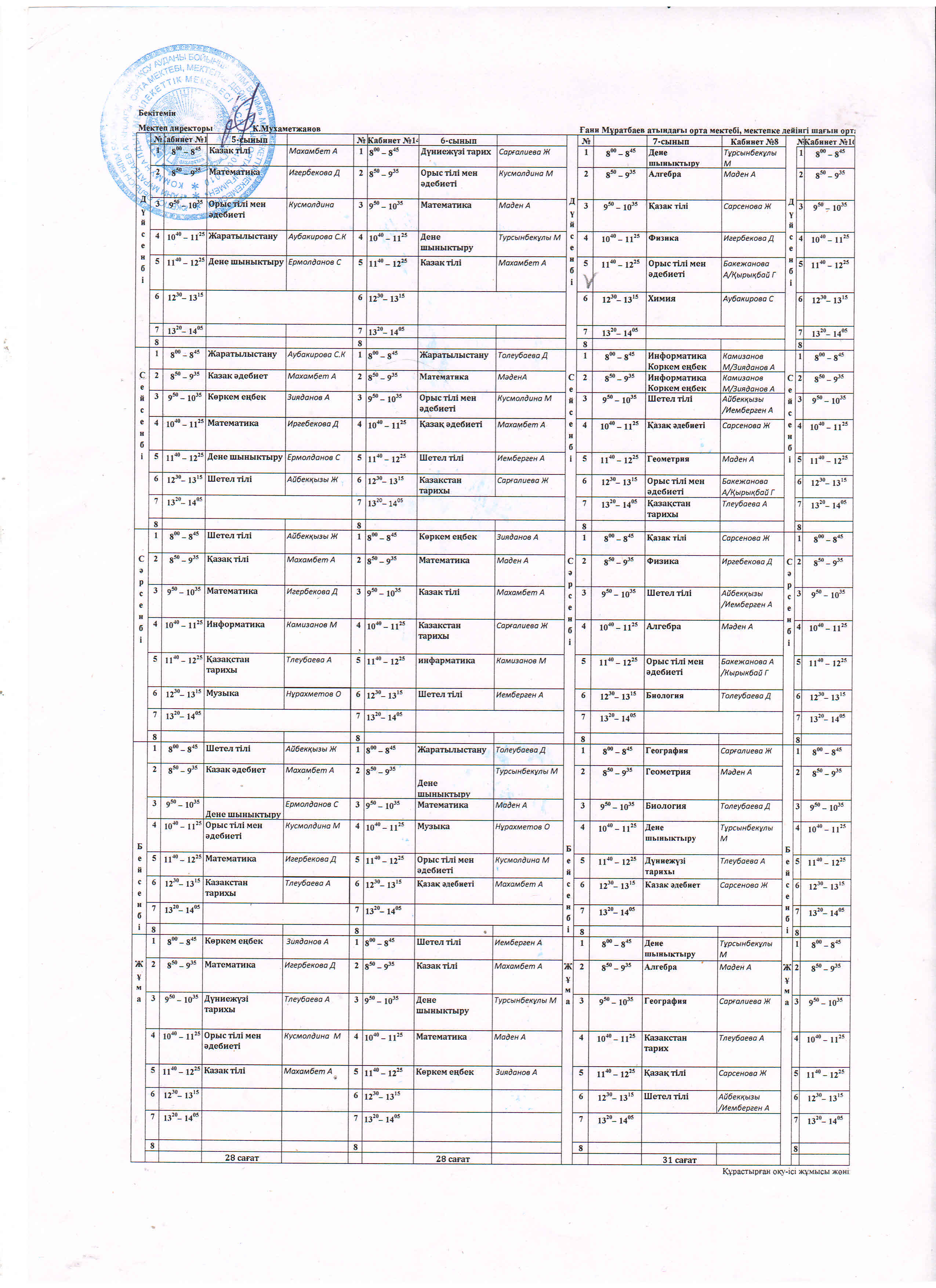 2025-2026 оқу жылындағы сабақ кестесі
